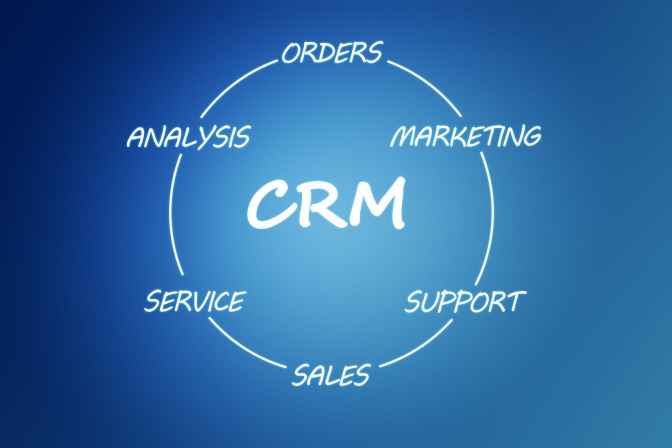 Acer CRM Application flow - www.infoglaze.com